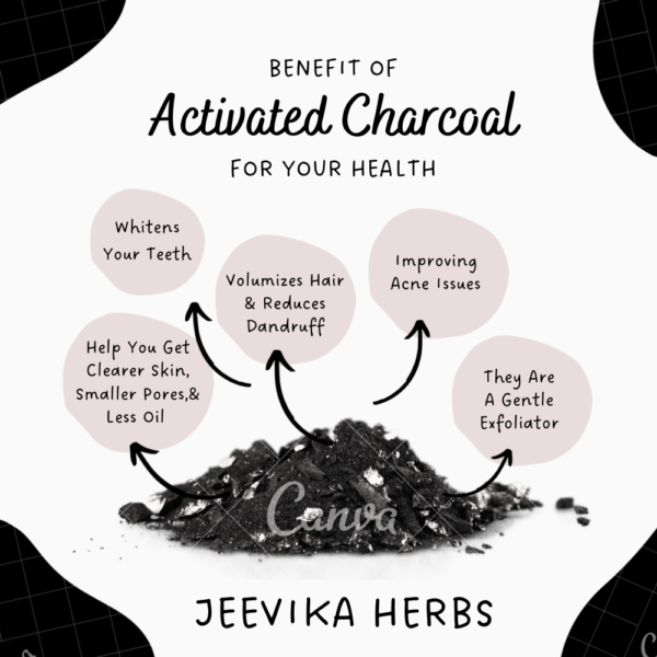Activated Charcoal Powder 100g – Natural Detox for Face, Teeth & Hair - Image 2